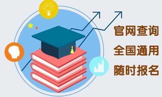 他们说智能楼宇管理师这个证书没用,你就相信