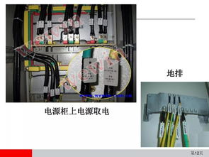 一篇文章读懂智能化弱电工程安装工艺,这些设备你都用过吗