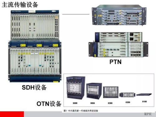 弱电通信设备安装工程施工工艺图解 全